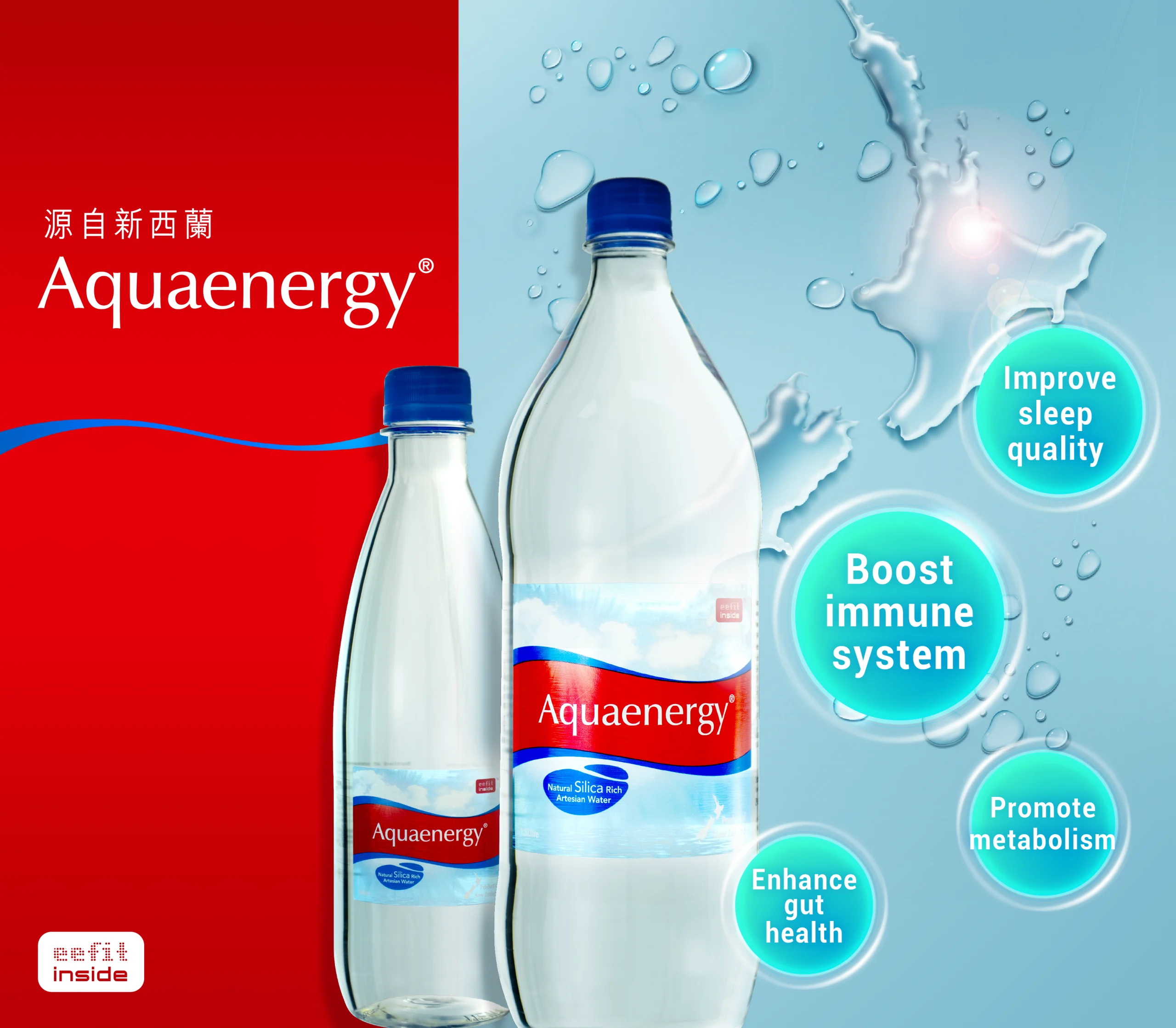 Aquaenergy Hero Banner new ver mobile EN scaled