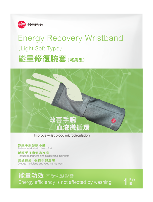 Energy Recovery Wristband Package 231221 master